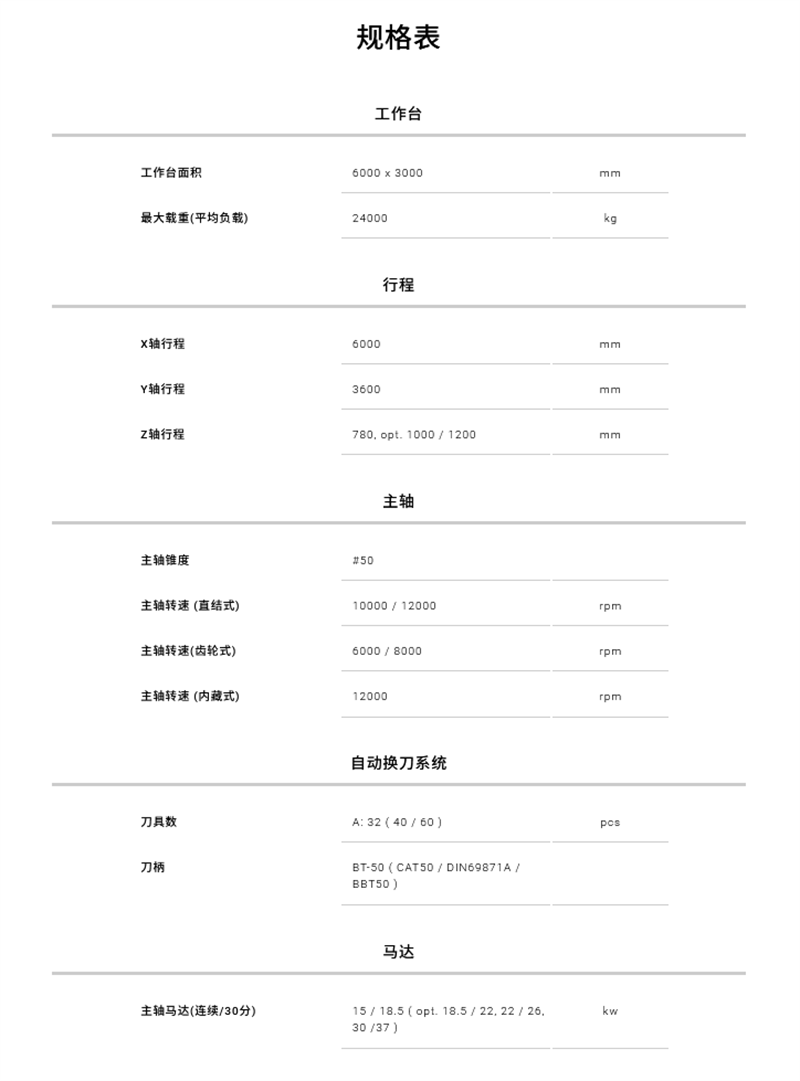 HSA-636-2.png